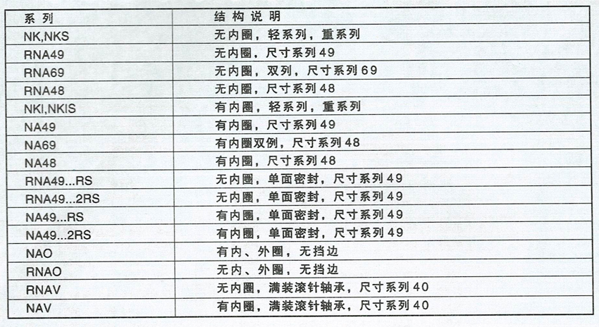 无内圈麻豆网址在线观看