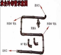 什么材质的冷却管质量优质？