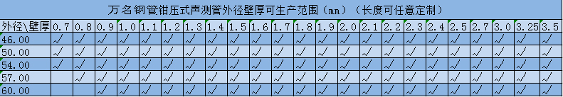 黄色免费麻豆视频规格